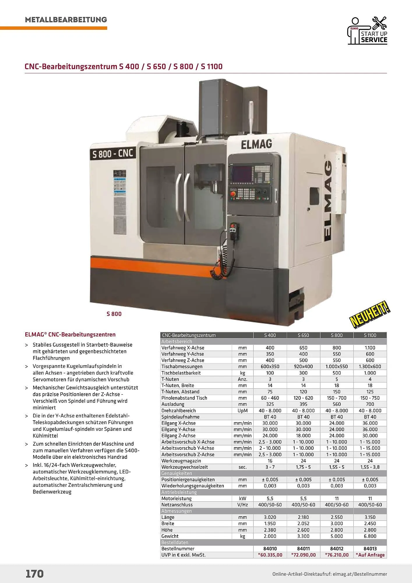 Salzburger Lagerhaus Flugblatt von 1. Mai bis 31. Dezember 2024 - Flugblätt seite 170