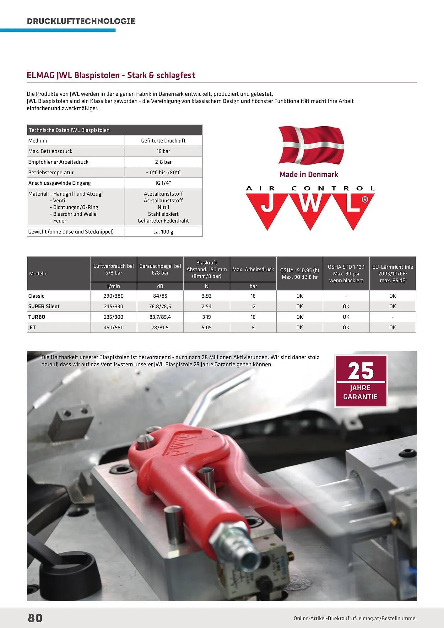 Salzburger Lagerhaus Flugblatt von 23. April bis 31. Dezember 2025 - Flugblätt seite  80