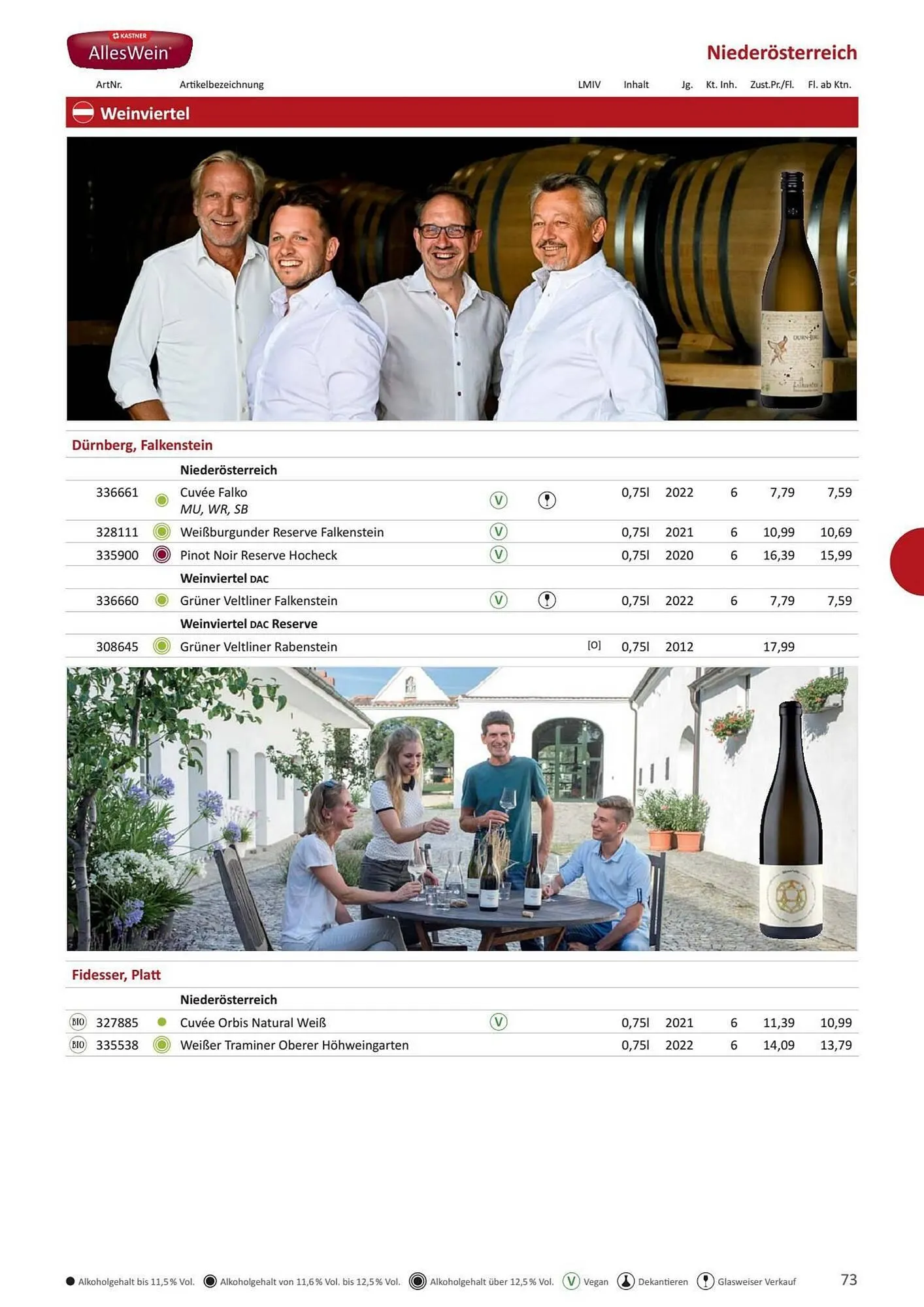 Kastner Flugblatt von 1. Juli bis 30. Dezember 2024 - Flugblätt seite  75