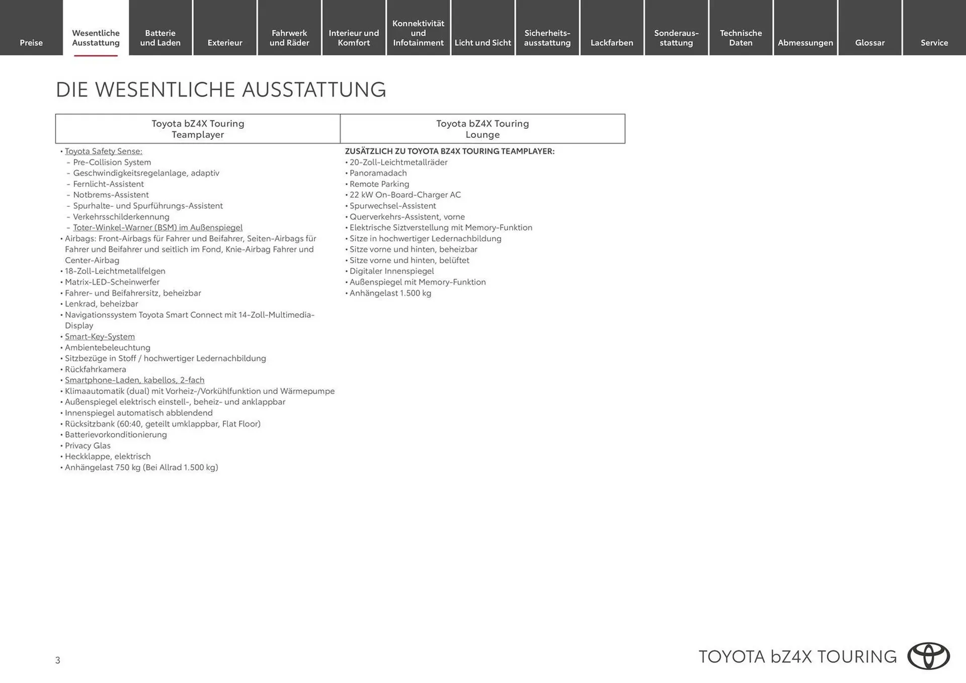 Toyota Flugblatt von 11. Februar bis 3. März 2026 - Flugblätt seite 3