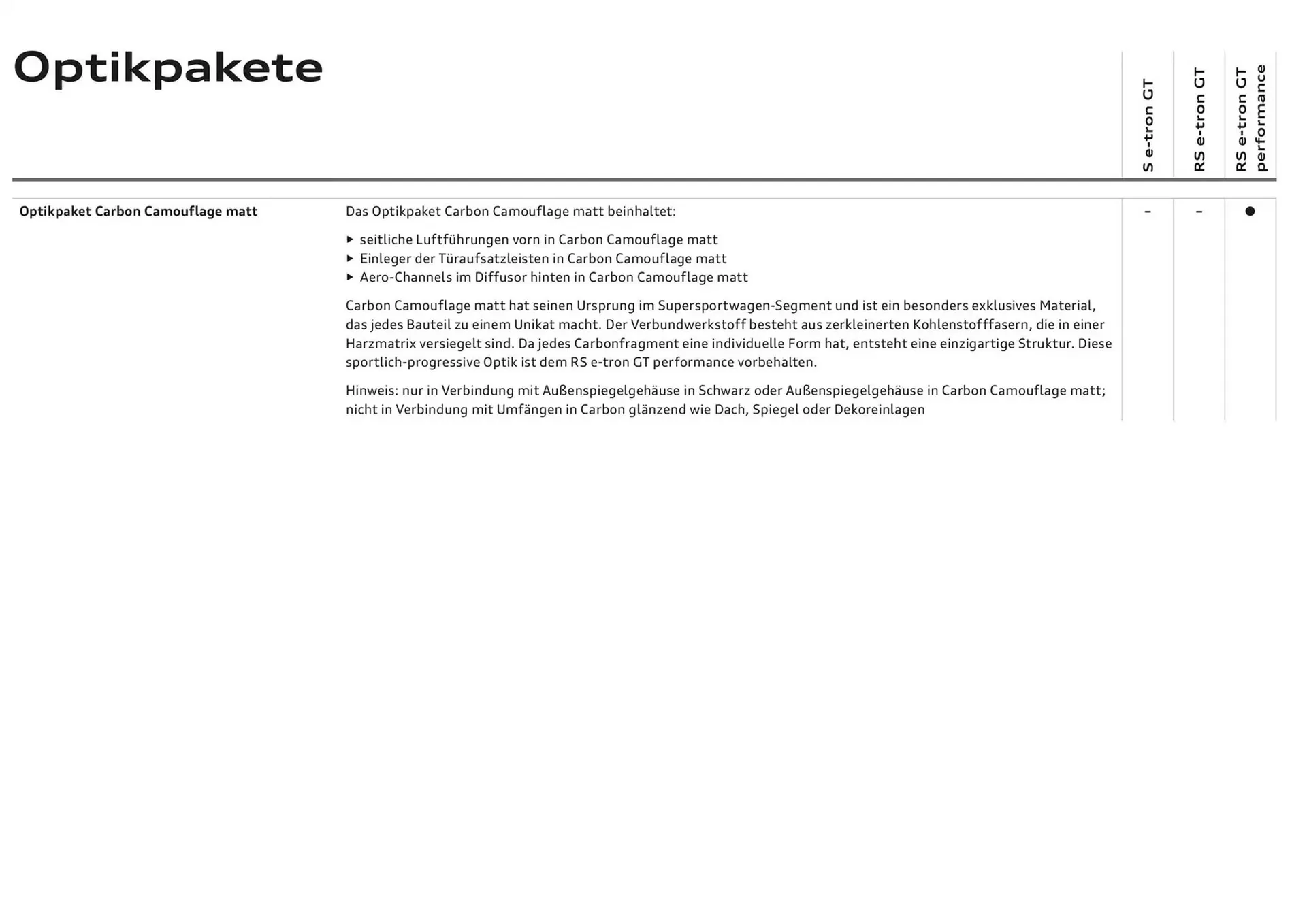 Audi Flugblatt von 20. November bis 20. November 2025 - Flugblätt seite 26