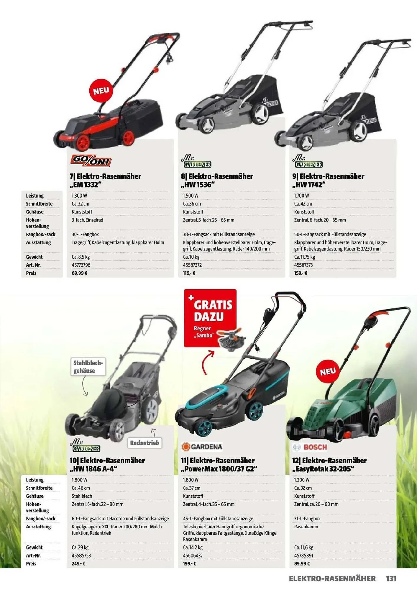 Der Grissemann Flugblatt von 14. März bis 31. Dezember 2025 - Flugblätt seite  131