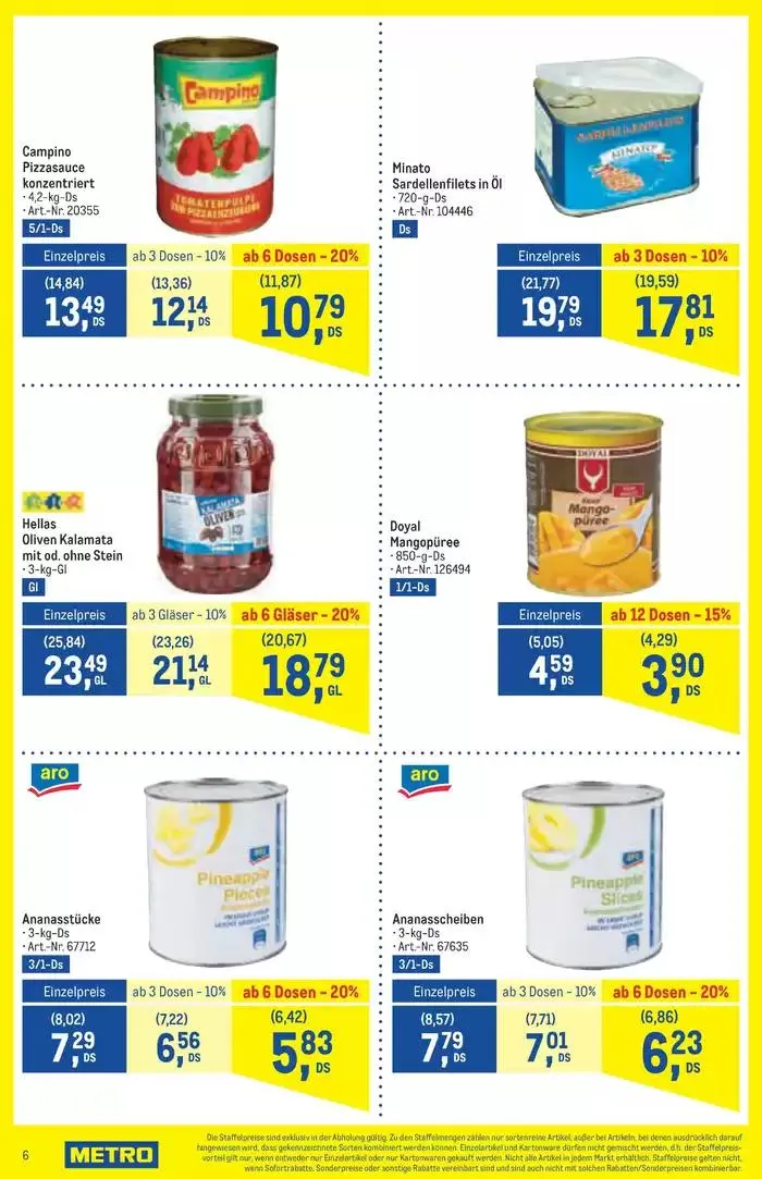 Top-Angebote für Sparfüchse von 8. Jänner bis 22. Jänner 2025 - Flugblätt seite  6