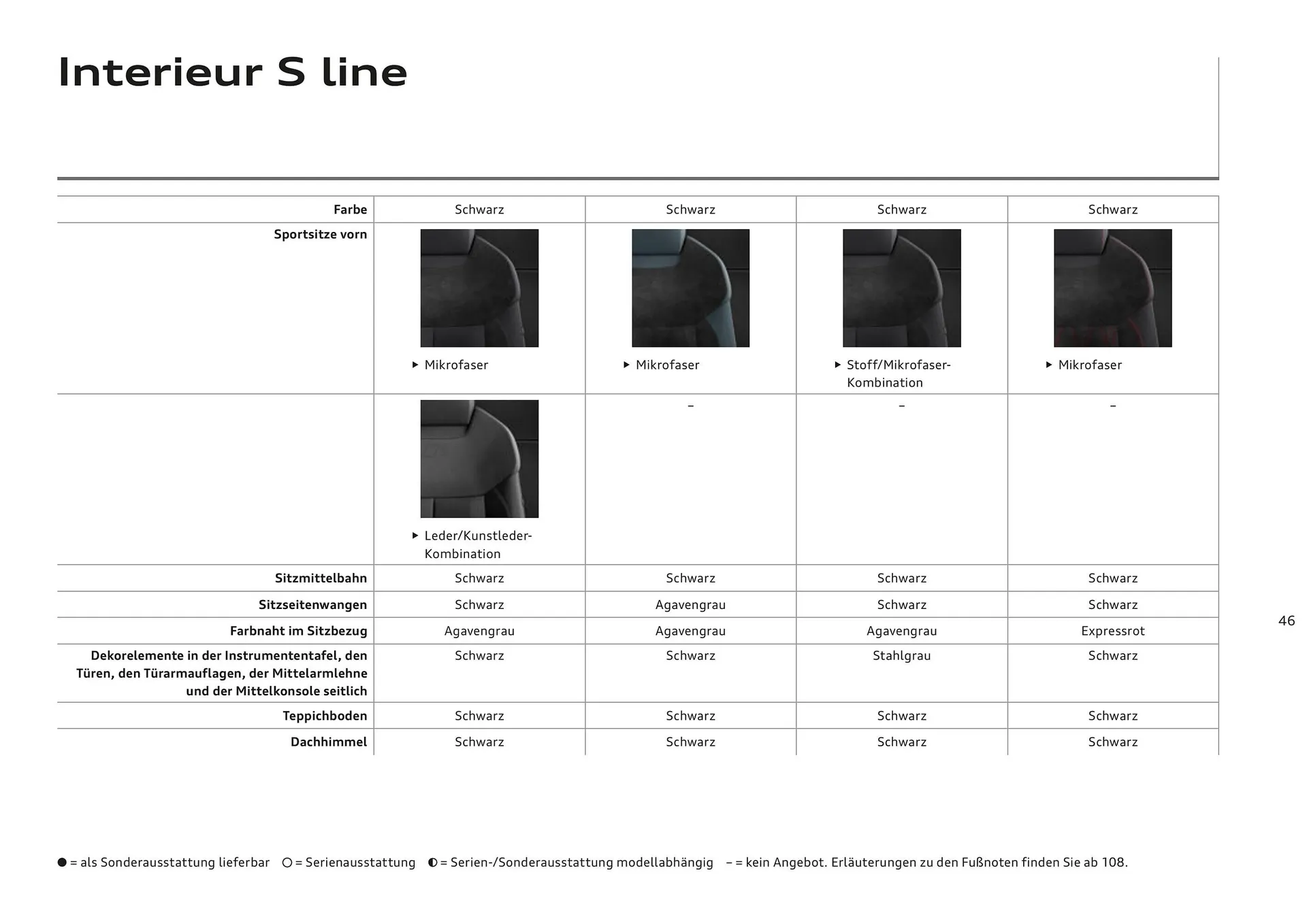 Audi Flugblatt von 20. November bis 22. Juli 2026 - Flugblätt seite 45