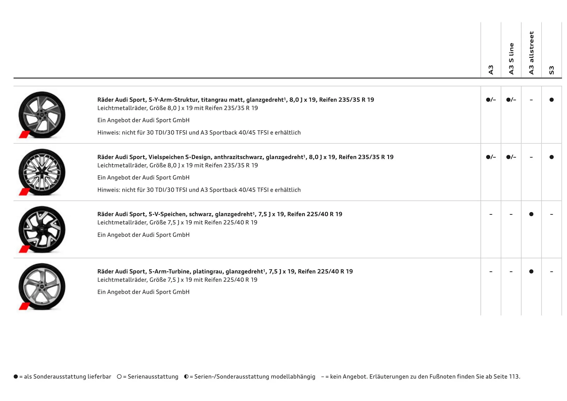 Audi Flugblatt von 20. November bis 22. Juli 2026 - Flugblätt seite  35
