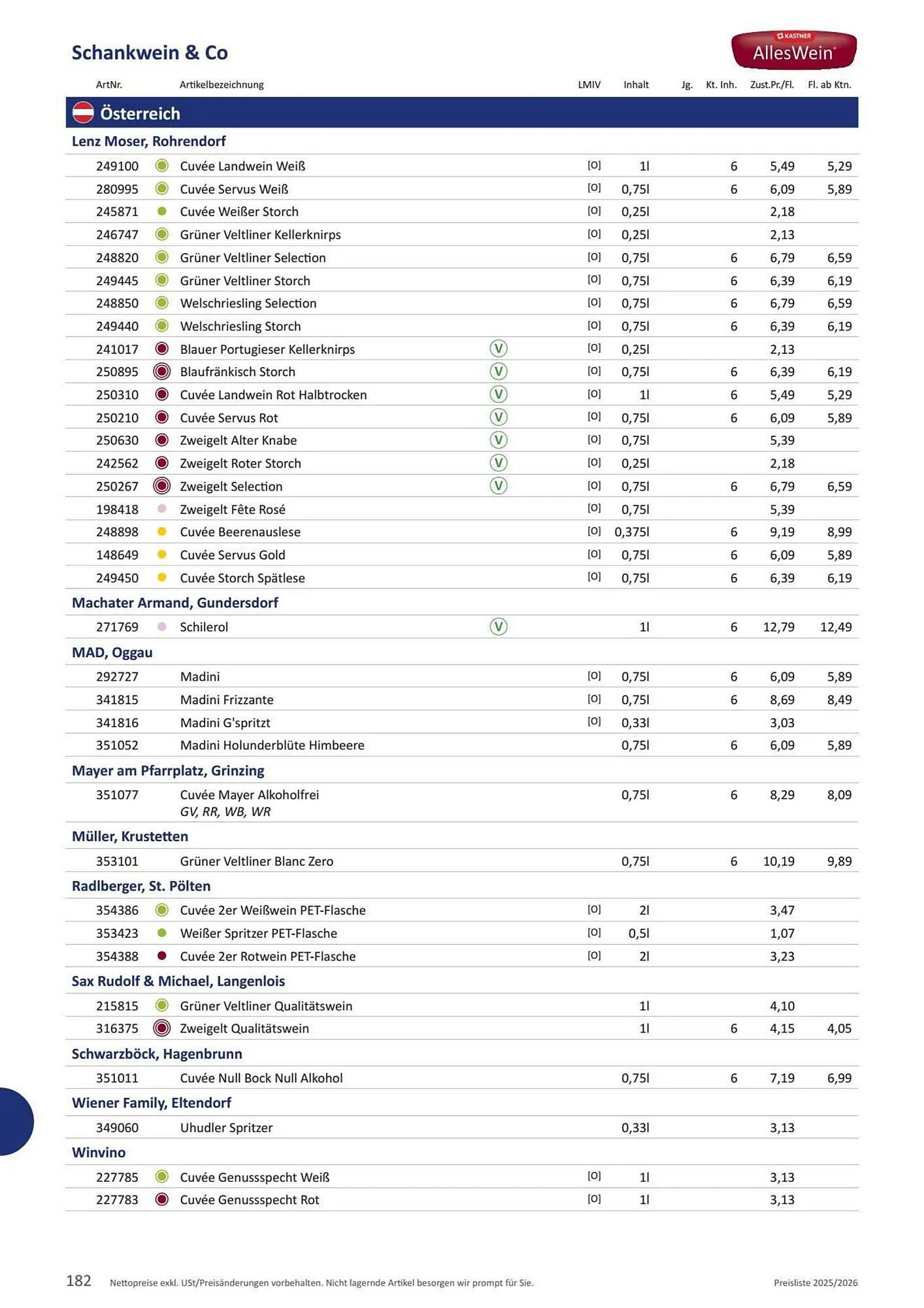 Kastner Flugblatt von 17. Juni bis 31. Dezember 2026 - Flugblätt seite  184