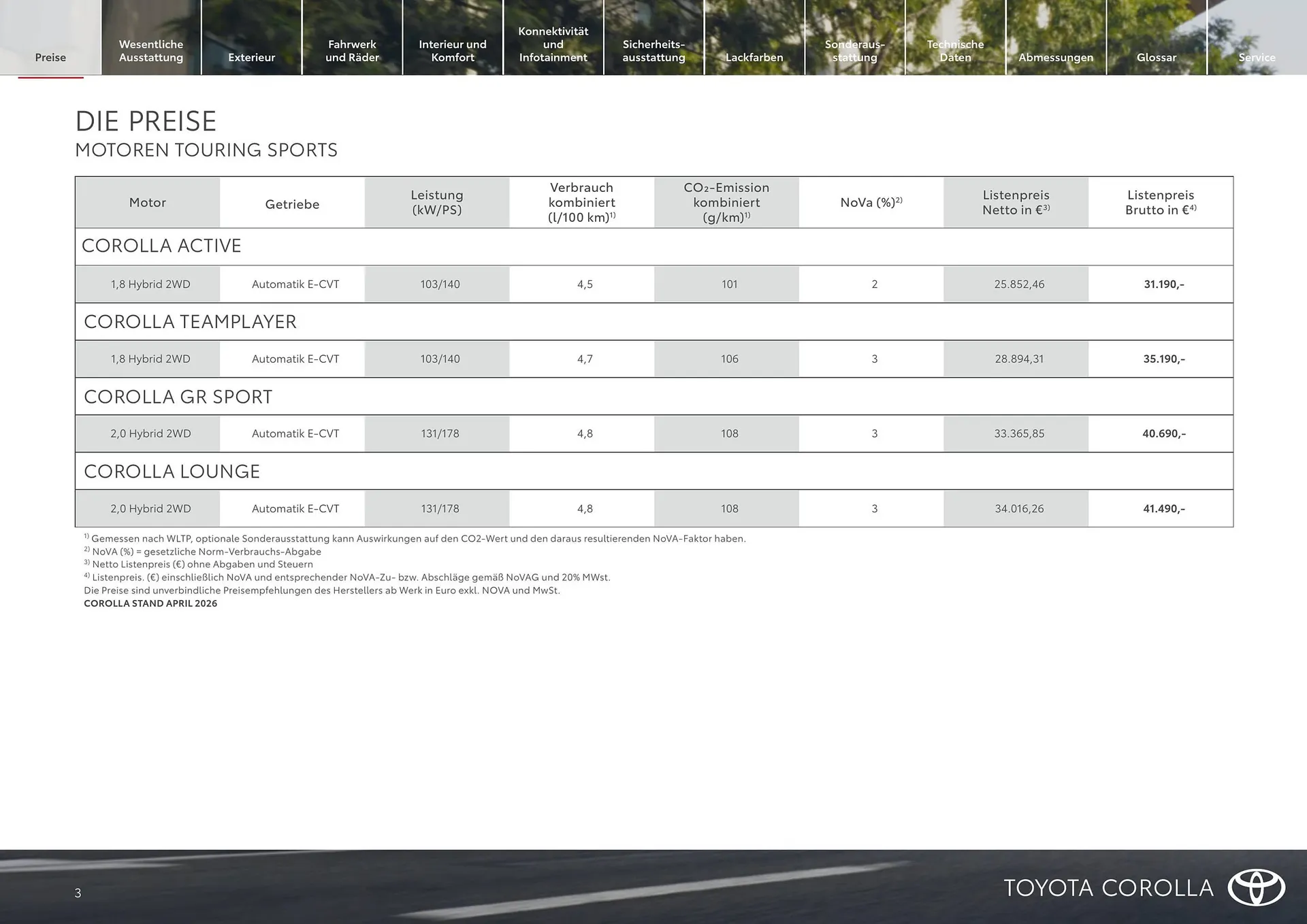 Toyota Flugblatt von 1. April bis 30. April 2026 - Flugblätt seite  3
