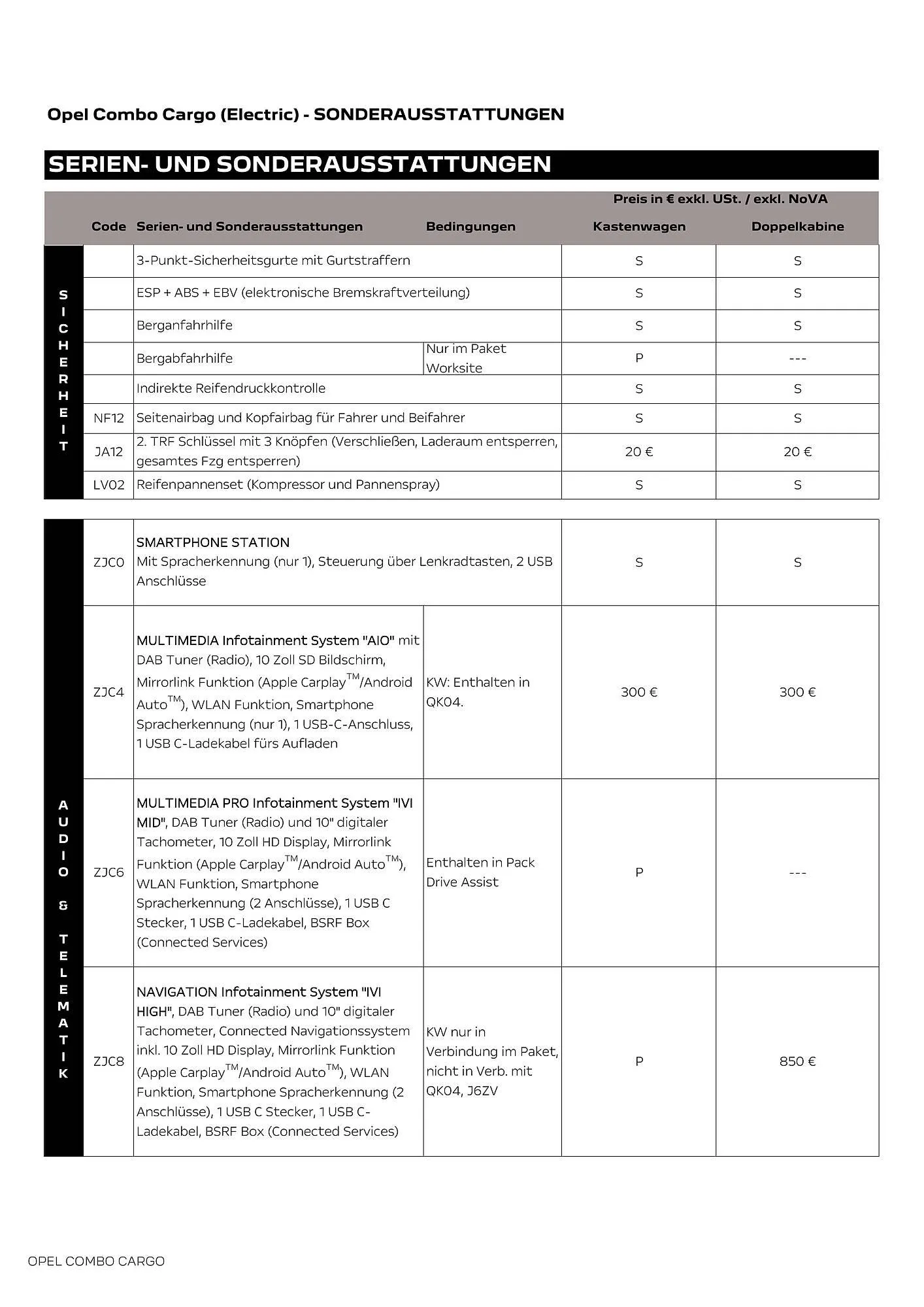 Opel Flugblatt von 18. August bis 18. November 2025 - Flugblätt seite  13