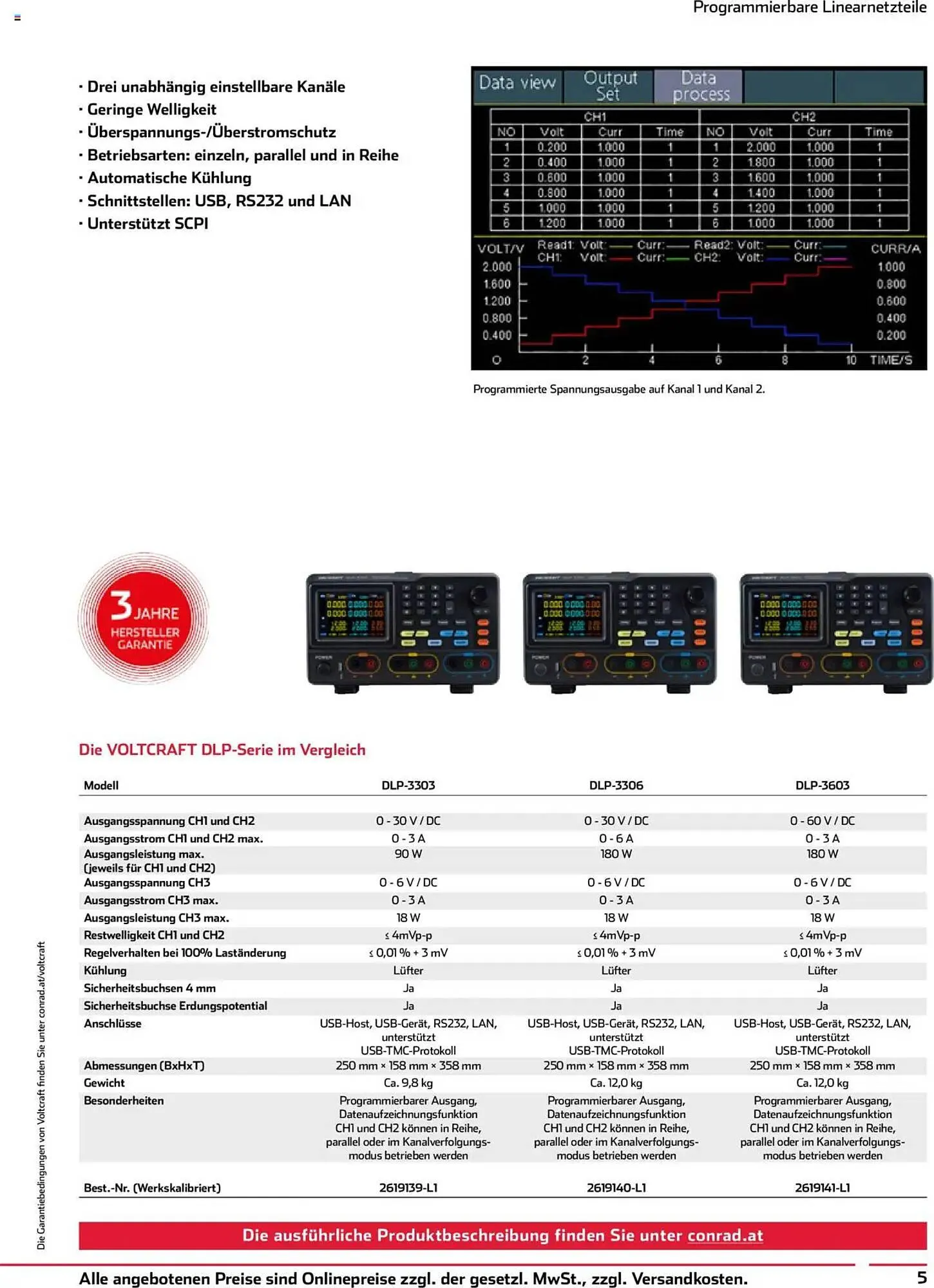Conrad Katalog von 1. Oktober bis 30. November 2025 - Flugblätt seite  5