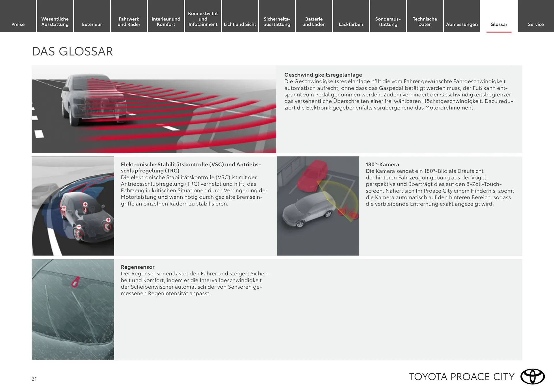 Toyota Flugblatt von 1. April bis 30. April 2026 - Flugblätt seite  21