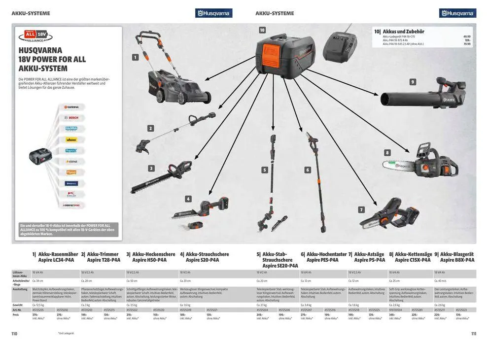 Hagebau flugblatt von 1. März bis 31. Dezember 2024 - Flugblätt seite  56