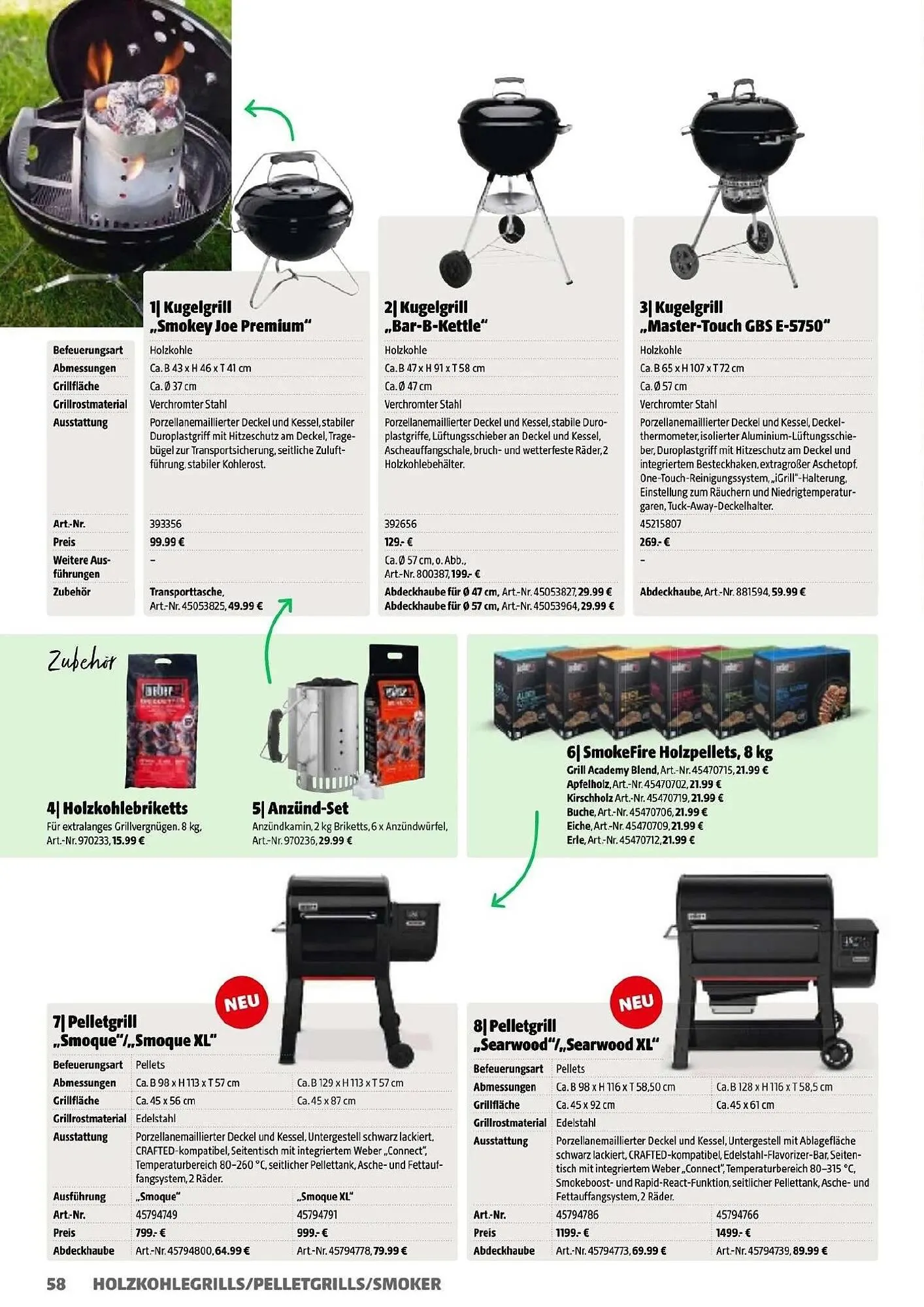 Der Grissemann Flugblatt von 14. März bis 31. Dezember 2025 - Flugblätt seite  58