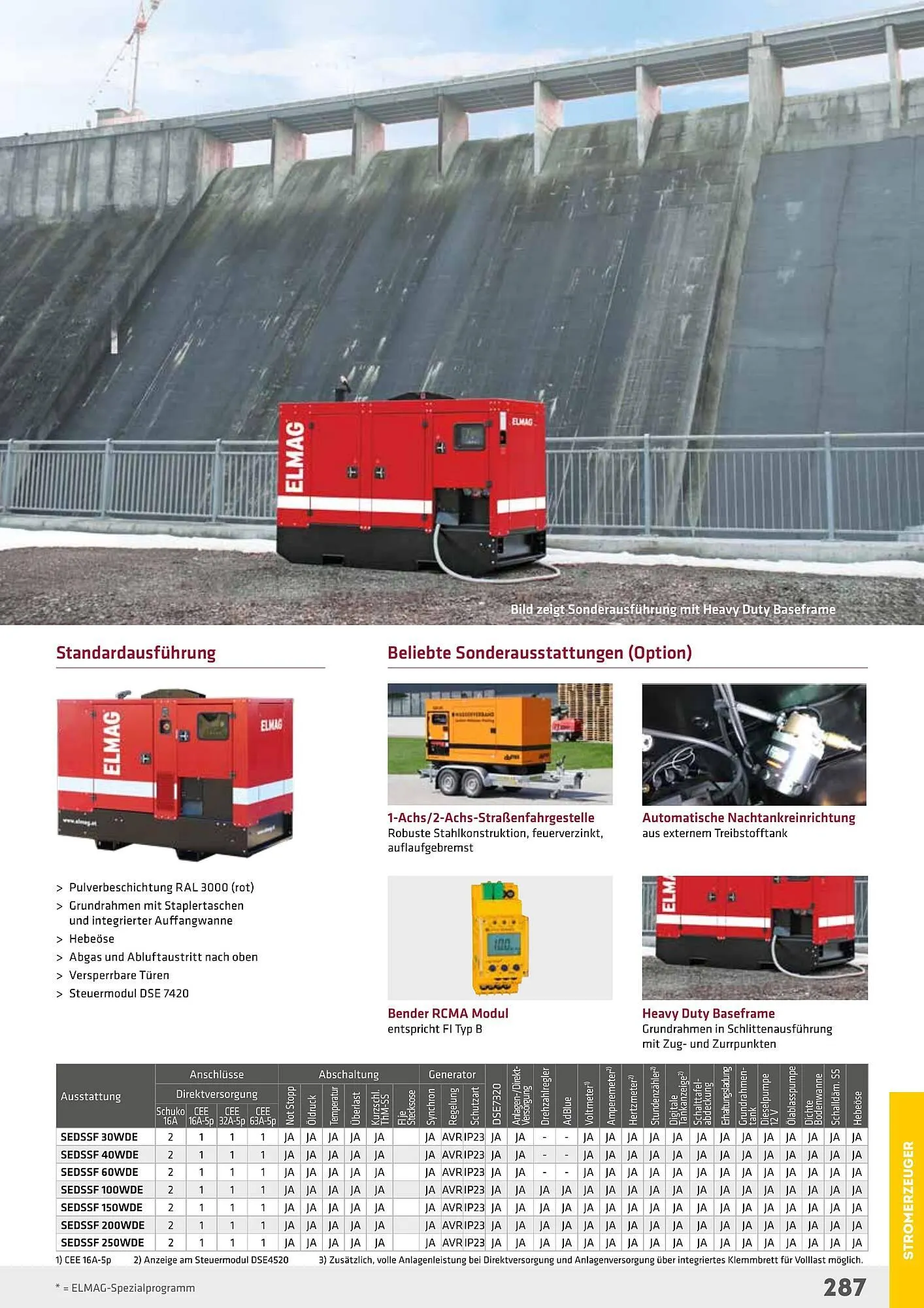 Salzburger Lagerhaus Flugblatt von 1. Mai bis 31. Dezember 2024 - Flugblätt seite  287