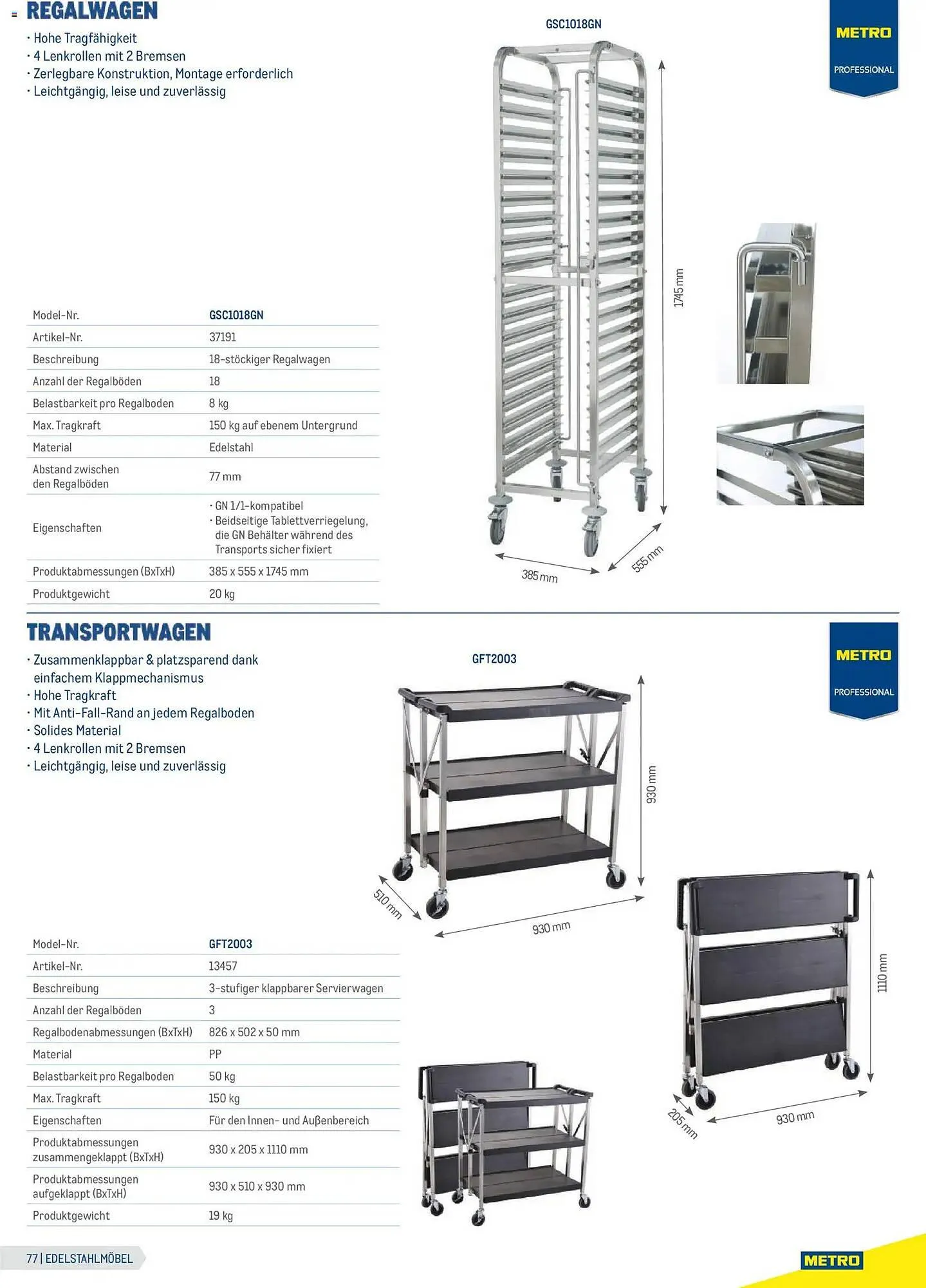 Metro Flugblatt von 23. Februar bis 31. Dezember 2026 - Flugblätt seite  77