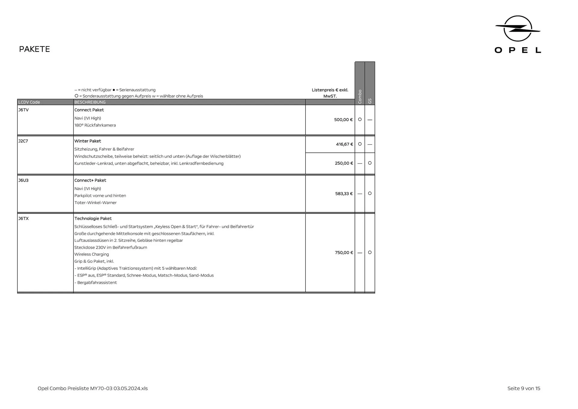 Opel Combo Flugblatt von 16. Mai bis 15. Mai 2025 - Flugblätt seite  9