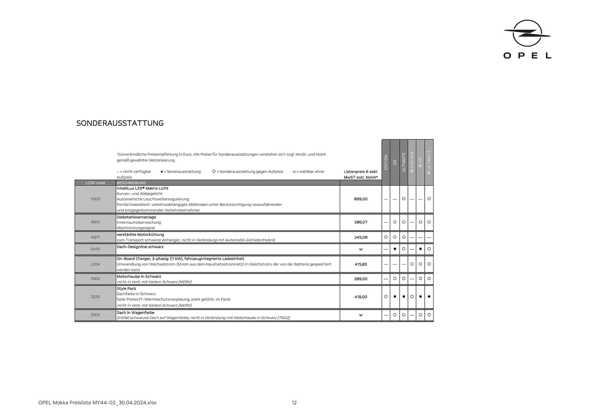 Opel Mokka Flugblatt von 16. Mai bis 15. Mai 2025 - Flugblätt seite 12