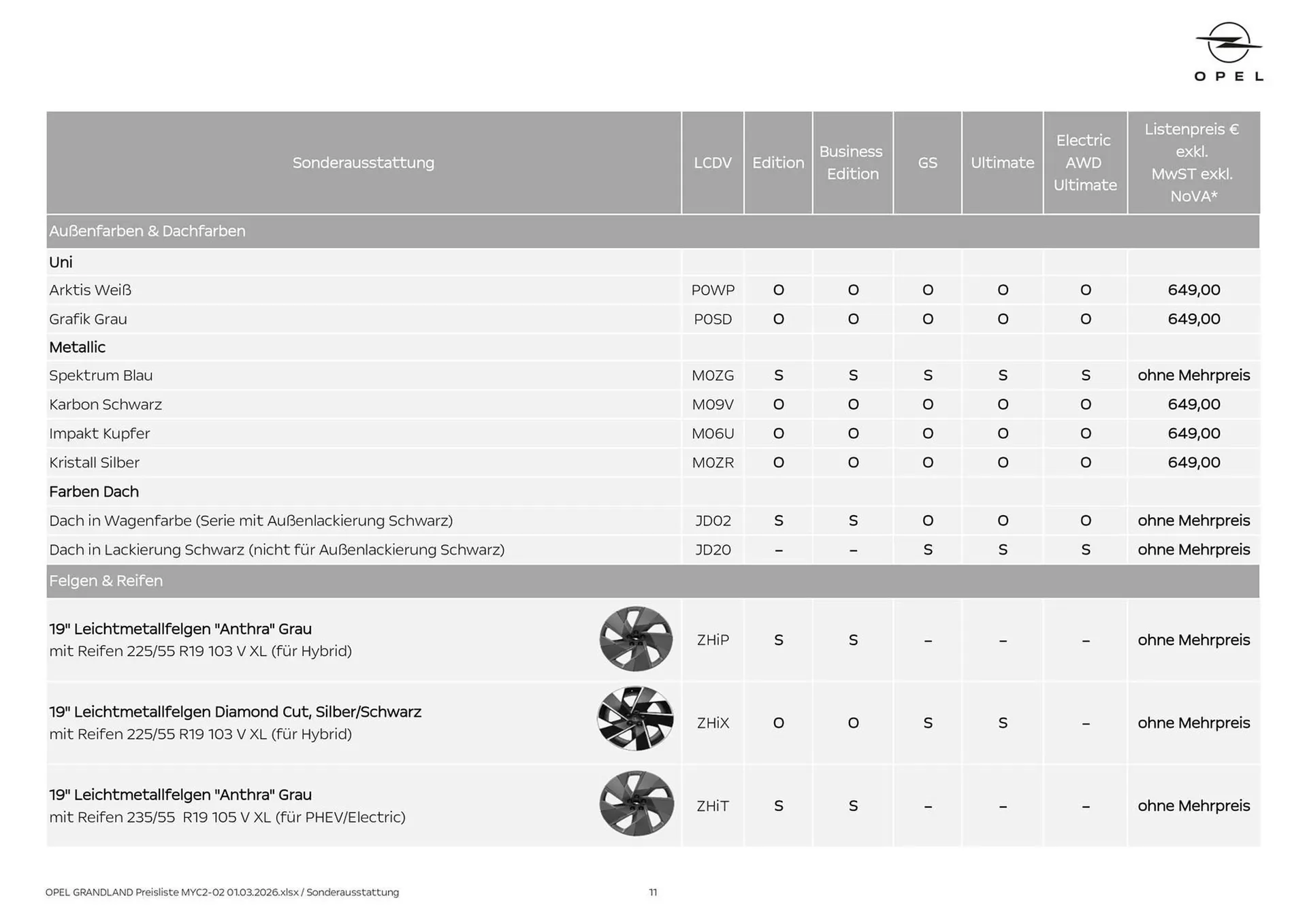 Opel Flugblatt von 1. März bis 22. April 2026 - Flugblätt seite  11