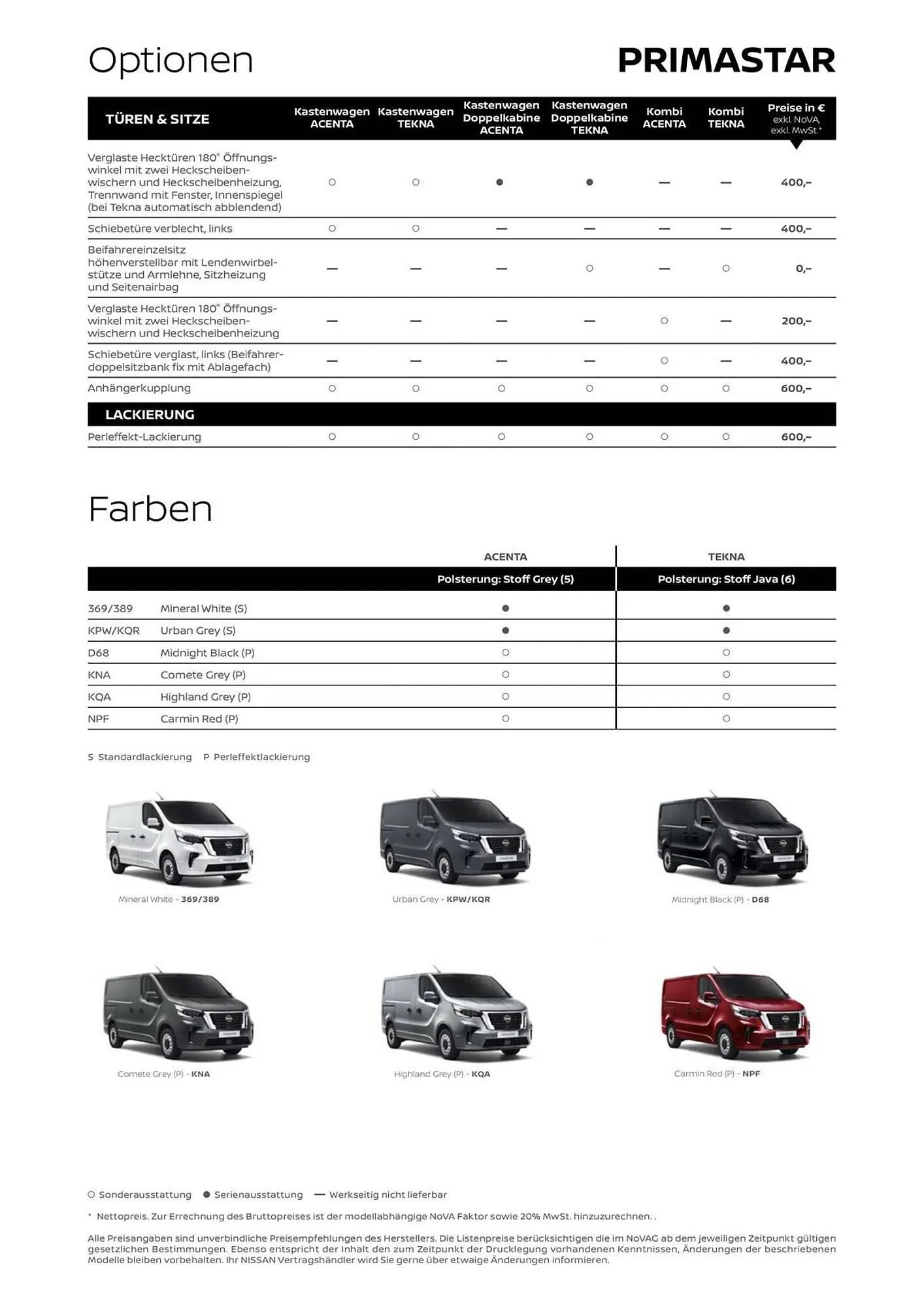 Nissan Primaster Flugblatt von 30. September bis 8. Jänner 2026 - Flugblätt seite  5