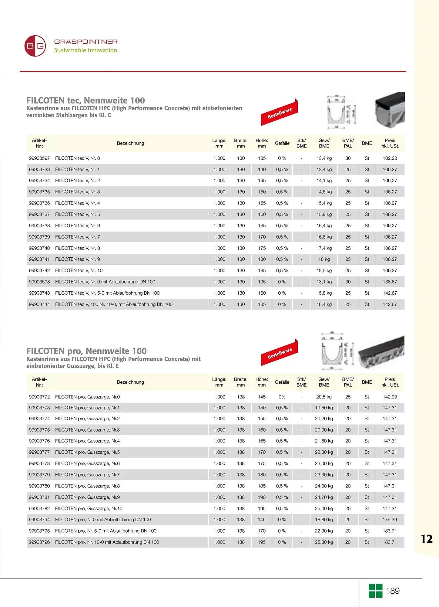 Liebmarkt Prospekt von 24. Februar bis 31. Dezember 2026 - Flugblätt seite  191