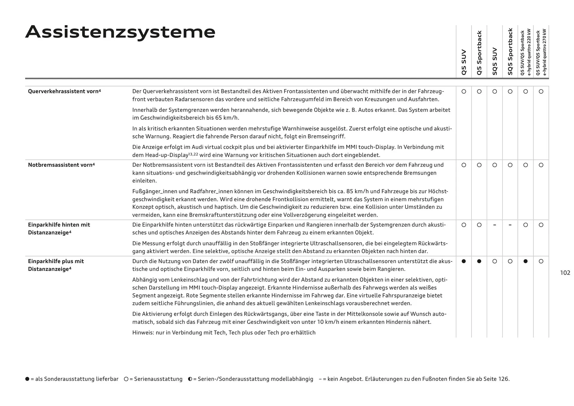 Audi Flugblatt von 20. November bis 22. Juli 2026 - Flugblätt seite  102