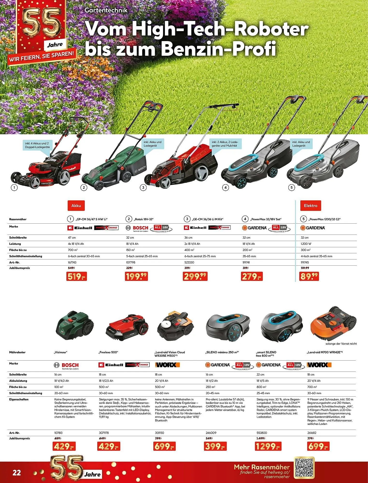 Hellweg Prospekt von 2. April bis 9. April 2026 - Flugblätt seite 22