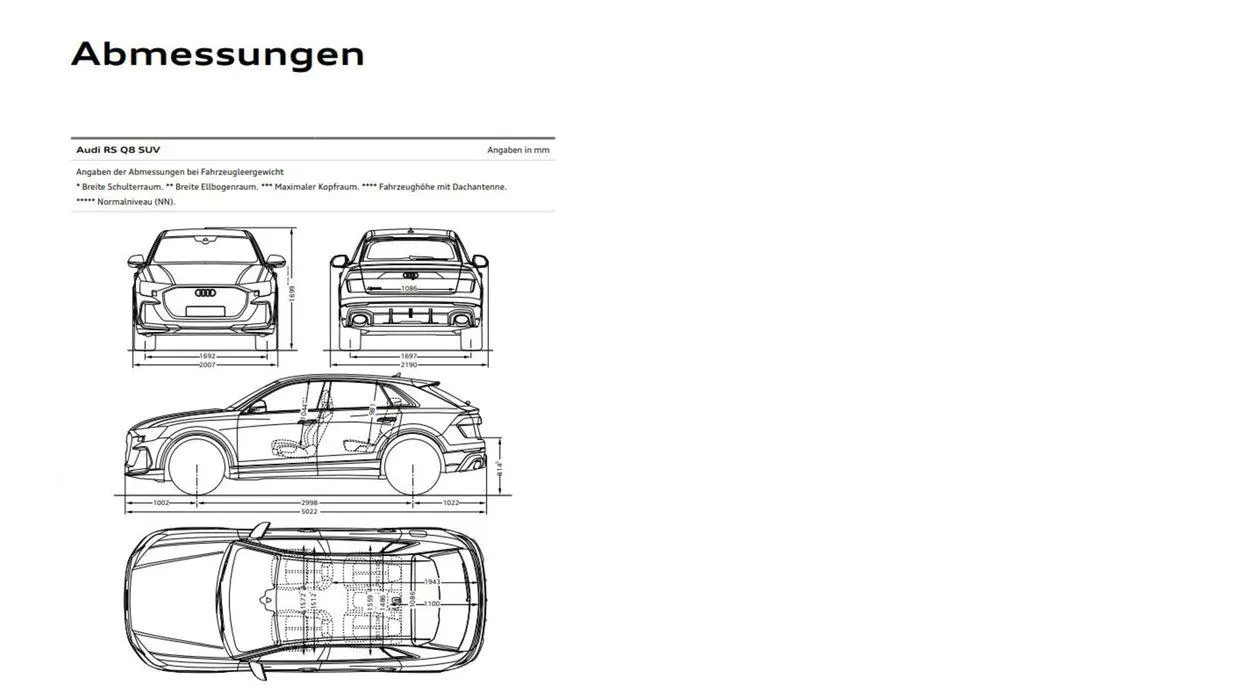 Audi RS Q8 von 2. Juli bis 2. Juli 2025 - Flugblätt seite 18