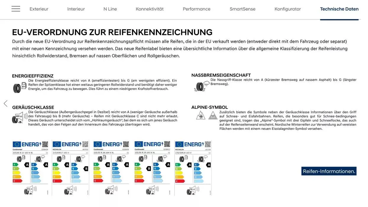 Hyundai TUCSON von 20. Februar bis 20. Februar 2026 - Flugblätt seite 34