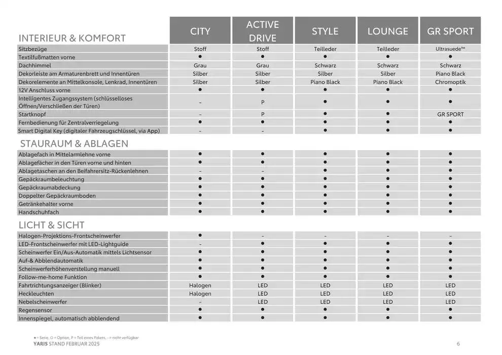 Top-Deals und Rabatte von 6. Februar bis 6. Februar 2026 - Flugblätt seite  6