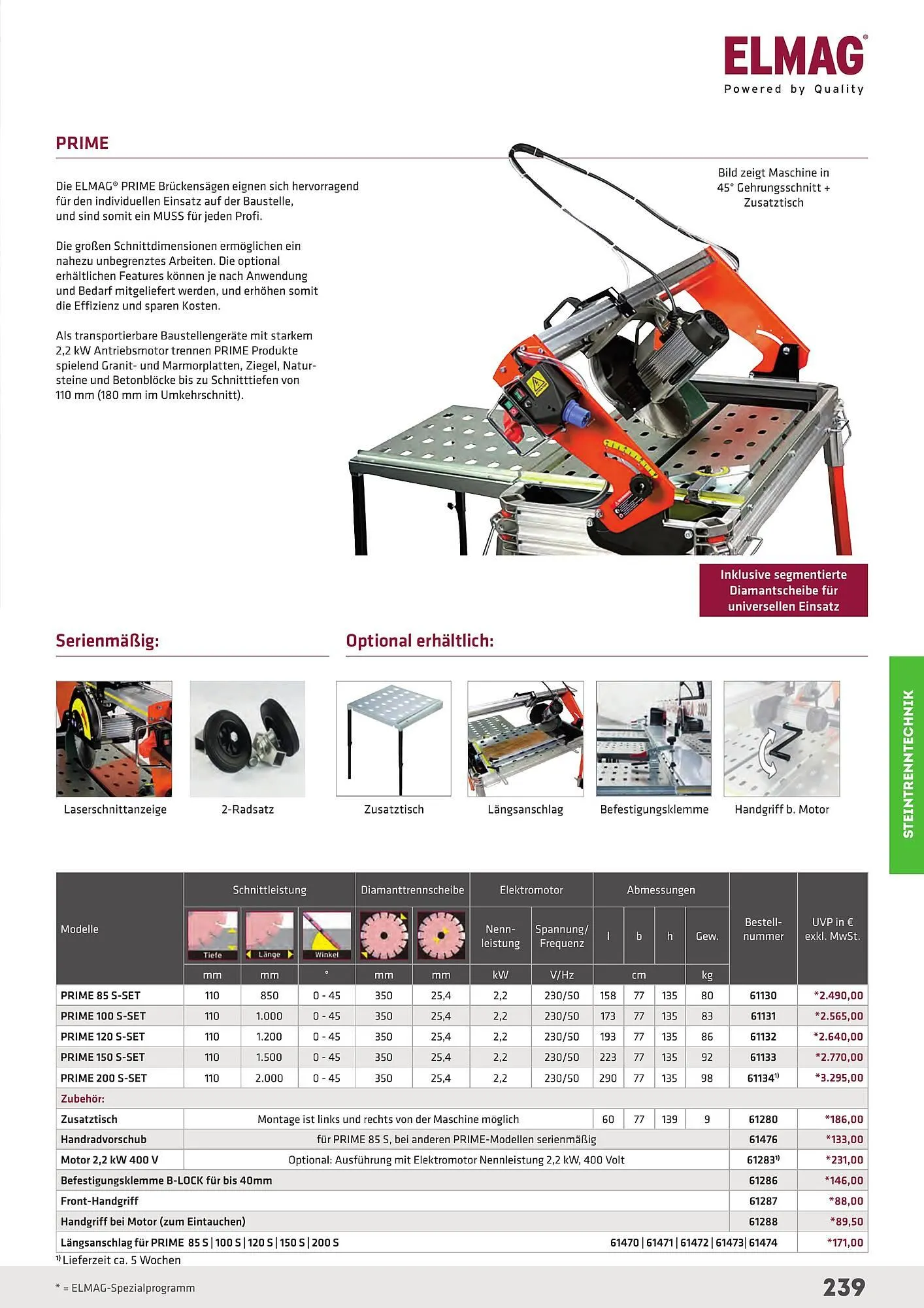 Salzburger Lagerhaus Flugblatt von 23. April bis 31. Dezember 2025 - Flugblätt seite  239