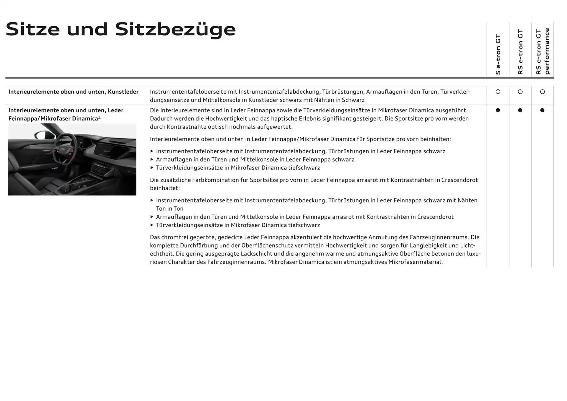 Audi Flugblatt von 20. November bis 20. November 2025 - Flugblätt seite  46