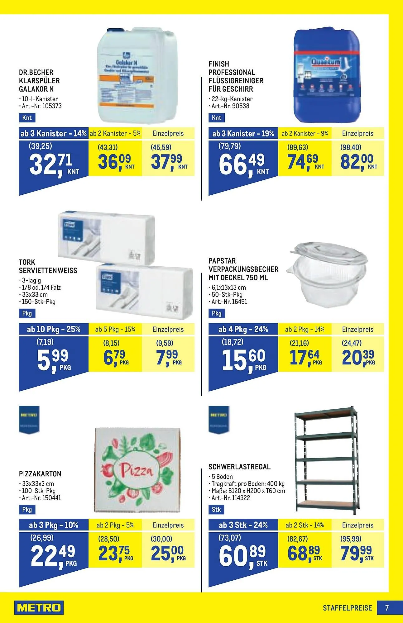 Metro Flugblatt von 2. April bis 15. April 2026 - Flugblätt seite  7