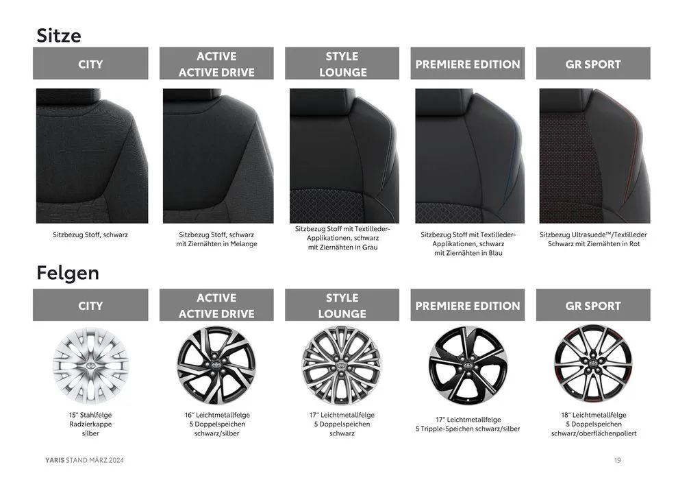 Toyota Yaris von 14. März bis 14. März 2025 - Flugblätt seite  19