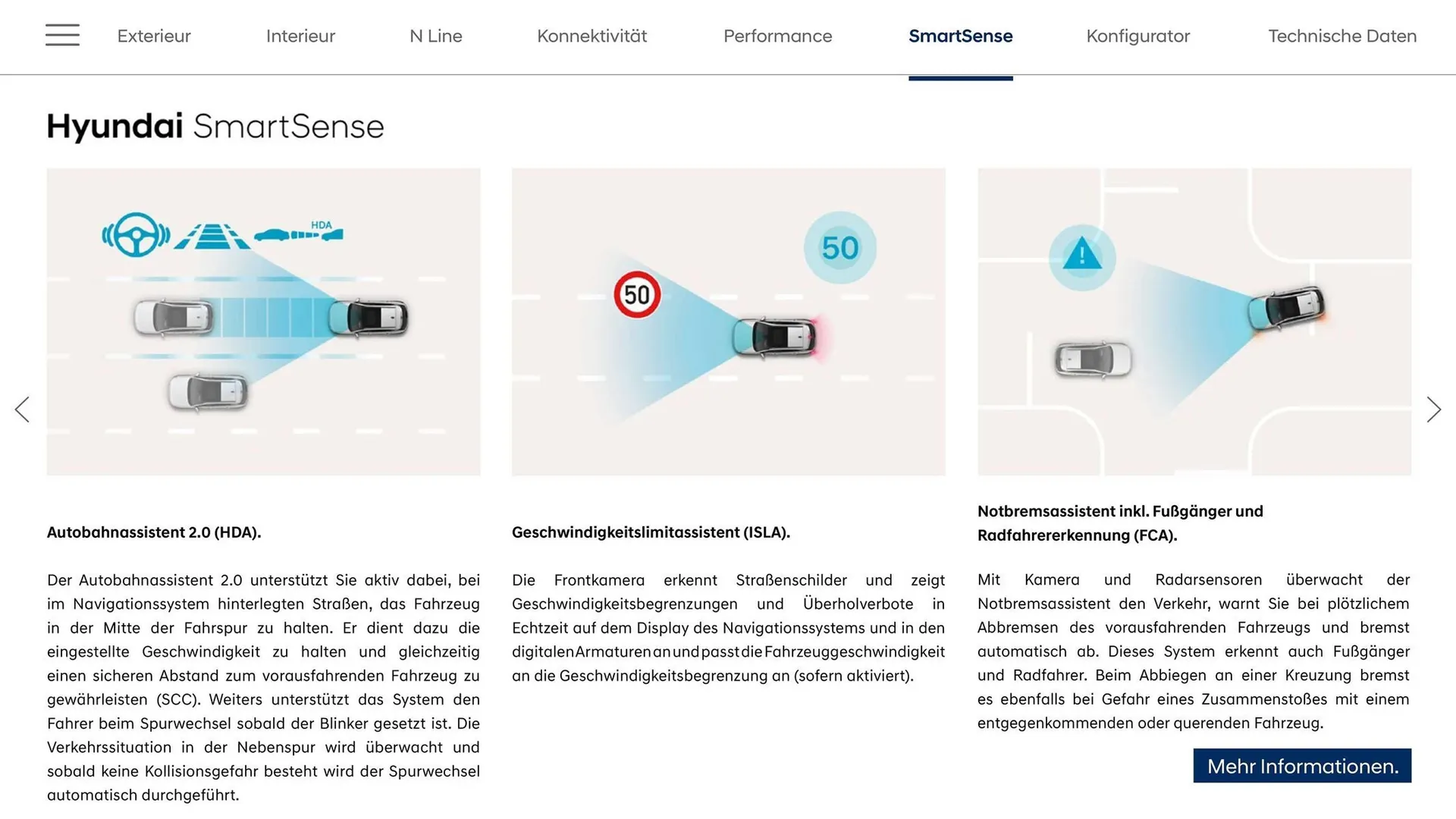 Hyundai Flugblatt von 16. Mai bis 27. Jänner 2026 - Flugblätt seite  29