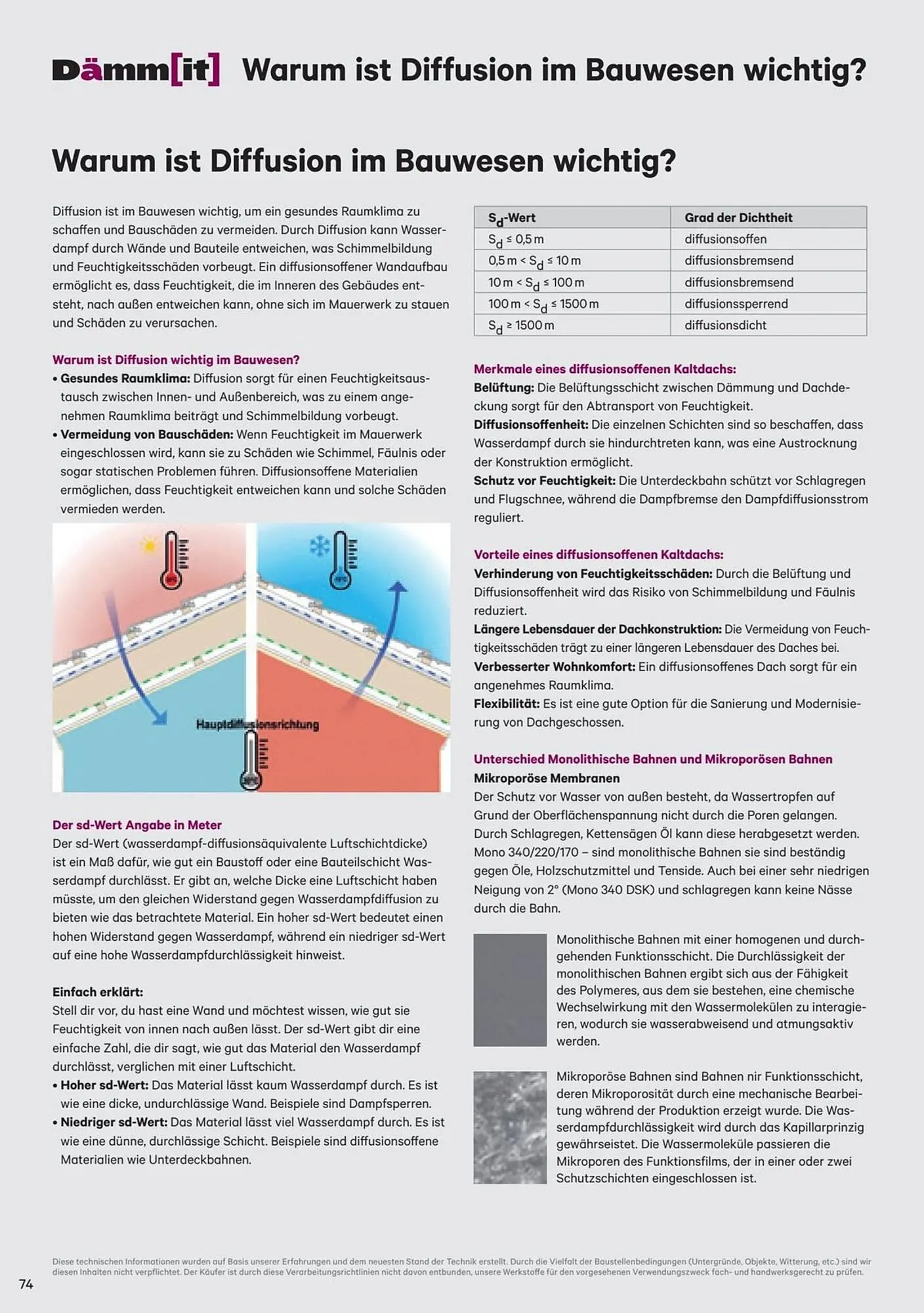 Lagerhaus Flugblatt von 1. Jänner bis 31. Dezember 2026 - Flugblätt seite 74