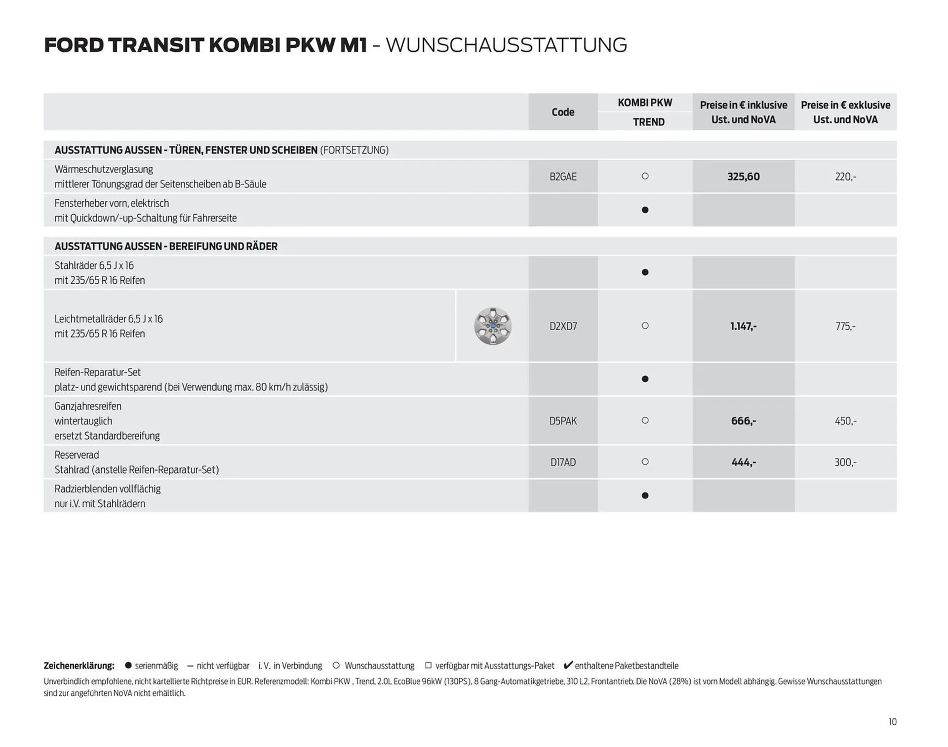 Ford Flugblatt von 23. September bis 18. Februar 2026 - Flugblätt seite  10