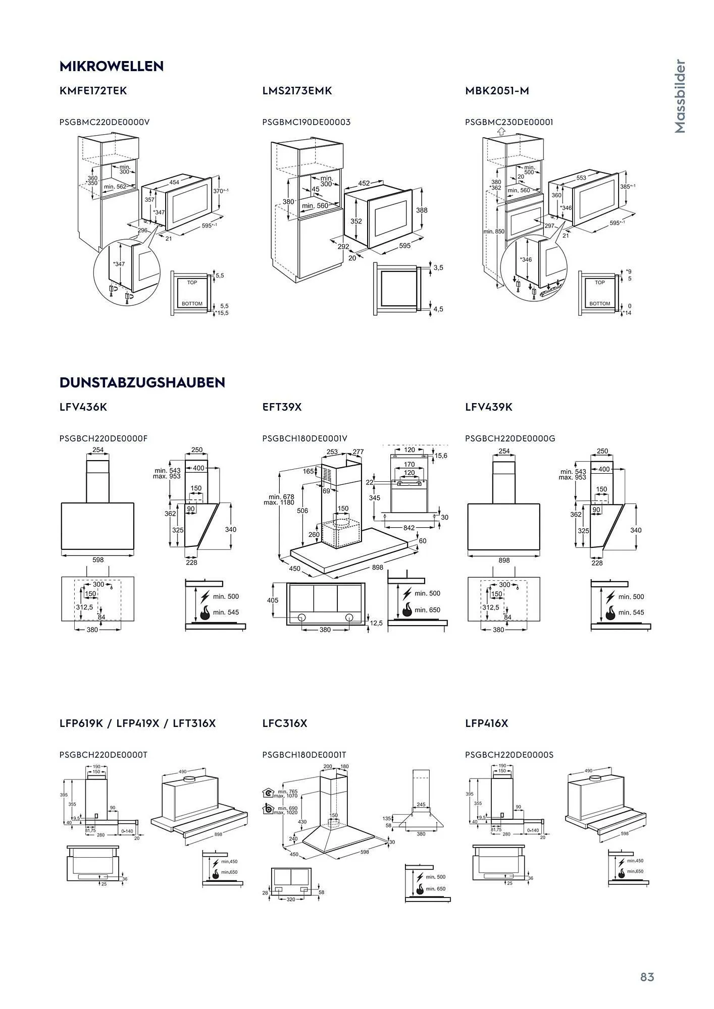Peter MAX Flugblatt von 22. Oktober bis 31. Dezember 2025 - Flugblätt seite  83