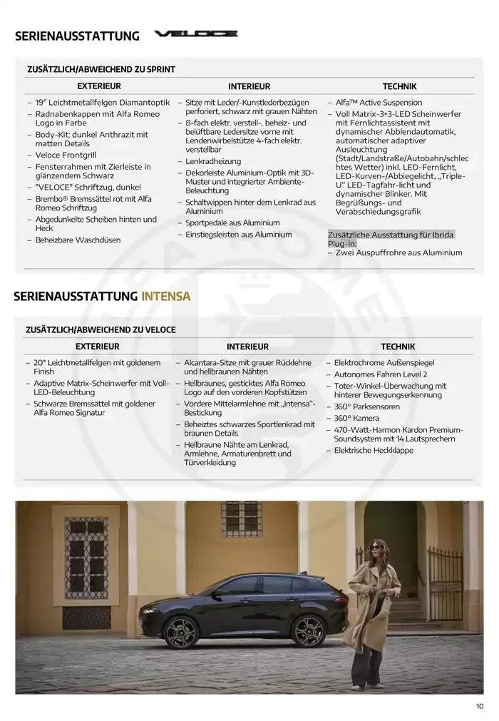 Alfa Romeo Tonale von 20. Februar bis 20. Februar 2026 - Flugblätt seite  10