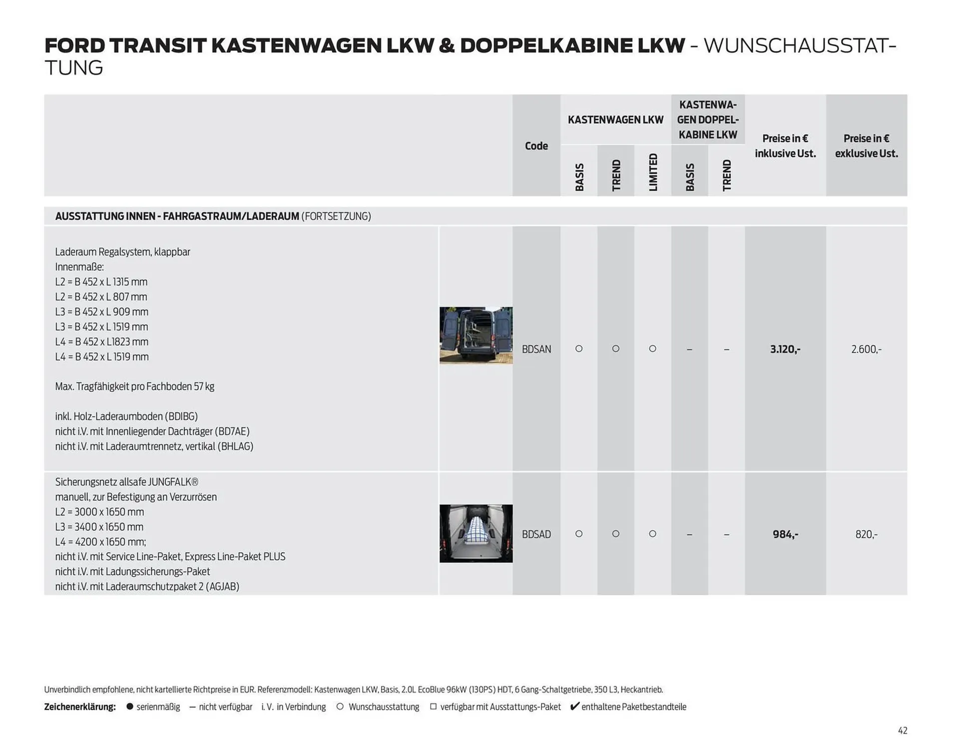 Ford Flugblatt von 24. September bis 3. Februar 2026 - Flugblätt seite  42
