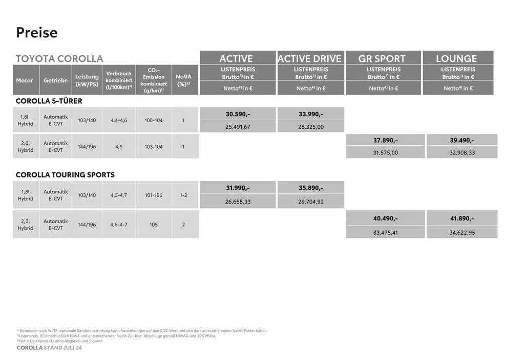 Attraktive Angebote entdecken von 4. Juli bis 4. Juli 2025 - Flugblätt seite 2