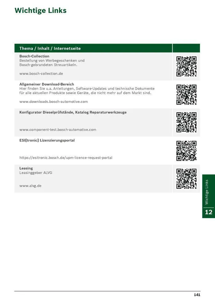 Werkstattausrüstung von Bosch von 21. Mai bis 31. Dezember 2024 - Flugblätt seite 141