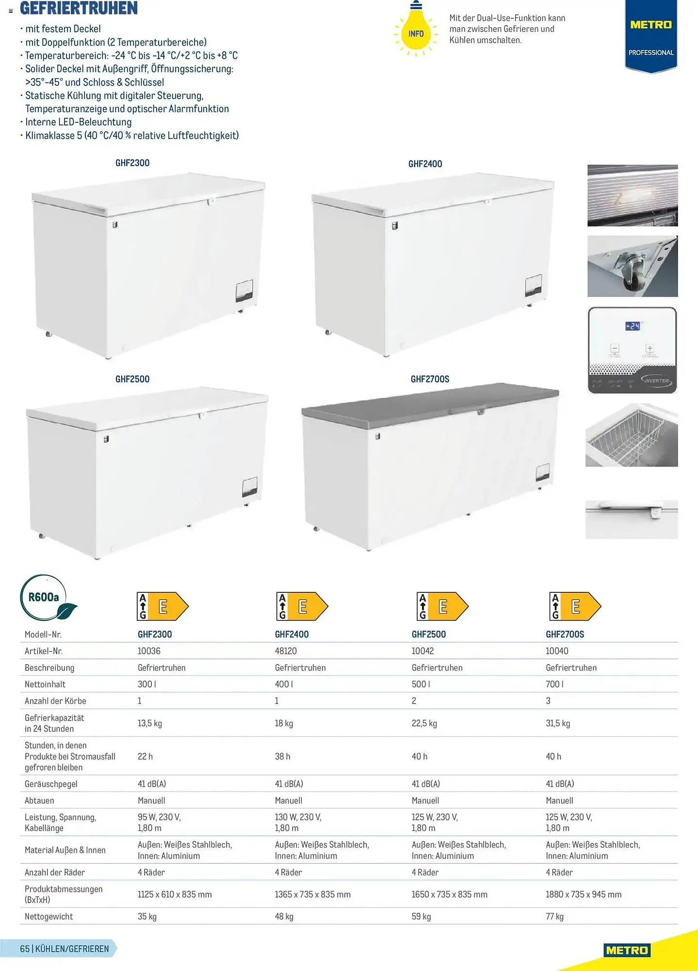 Metro Flugblatt von 23. Februar bis 31. Dezember 2026 - Flugblätt seite  65