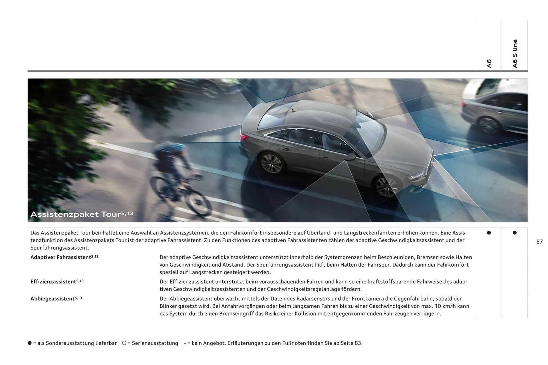 Audi A6 Flugblatt von 2. November bis 2. November 2024 - Flugblätt seite 61