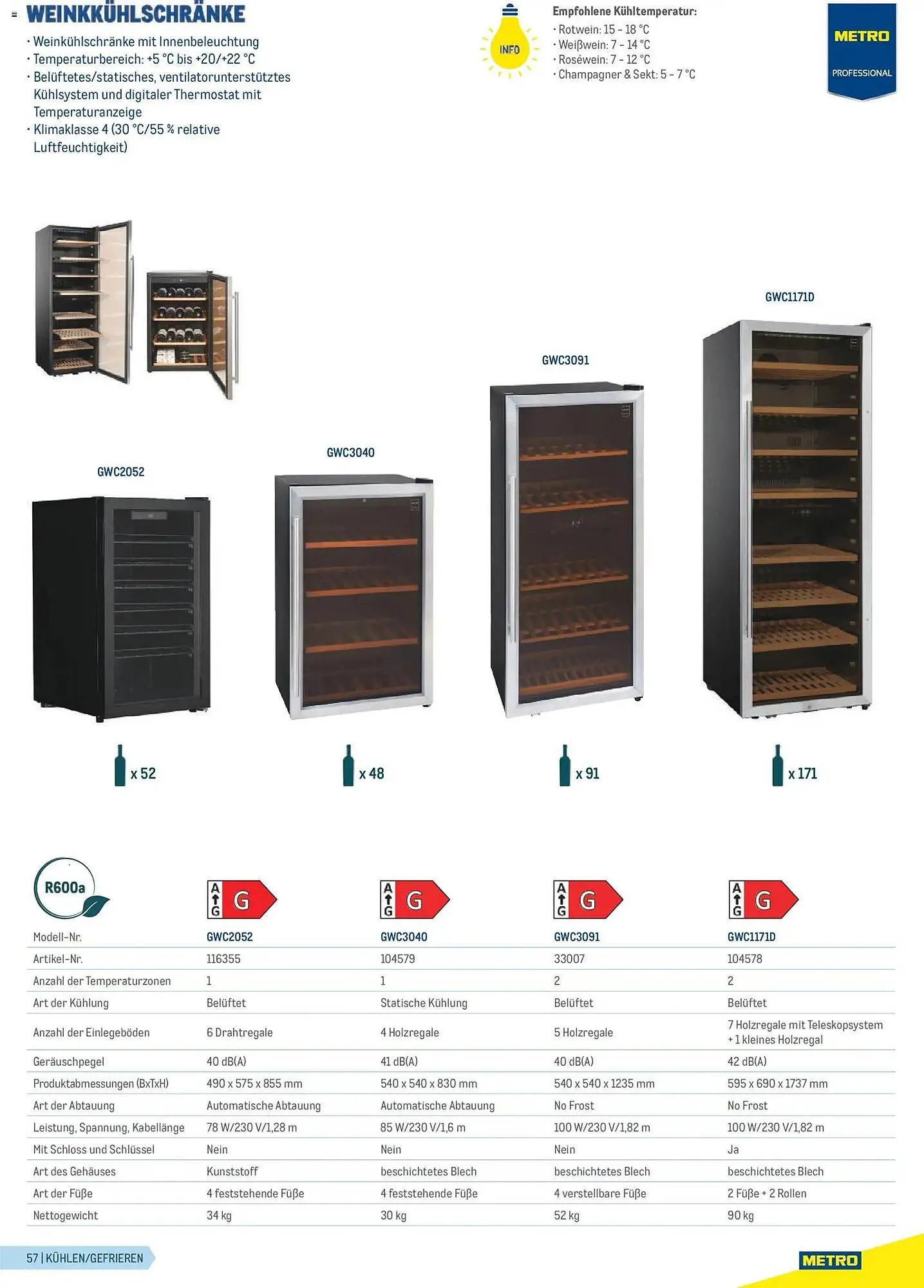 Metro Flugblatt von 23. Februar bis 31. Dezember 2026 - Flugblätt seite  57