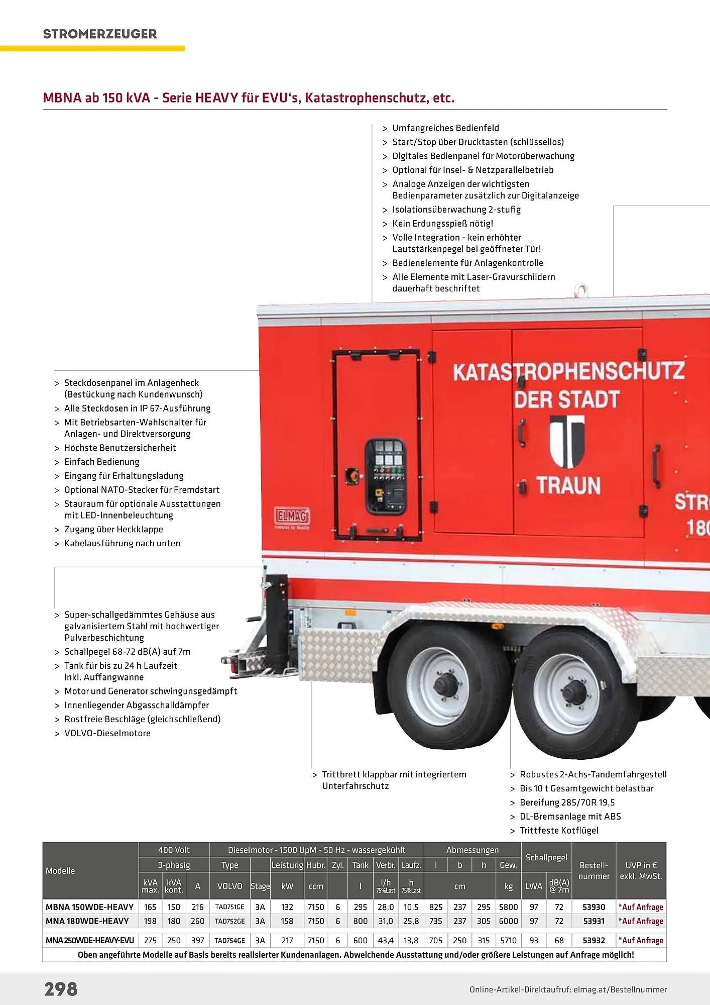 Salzburger Lagerhaus Flugblatt von 1. Mai bis 31. Dezember 2024 - Flugblätt seite  298