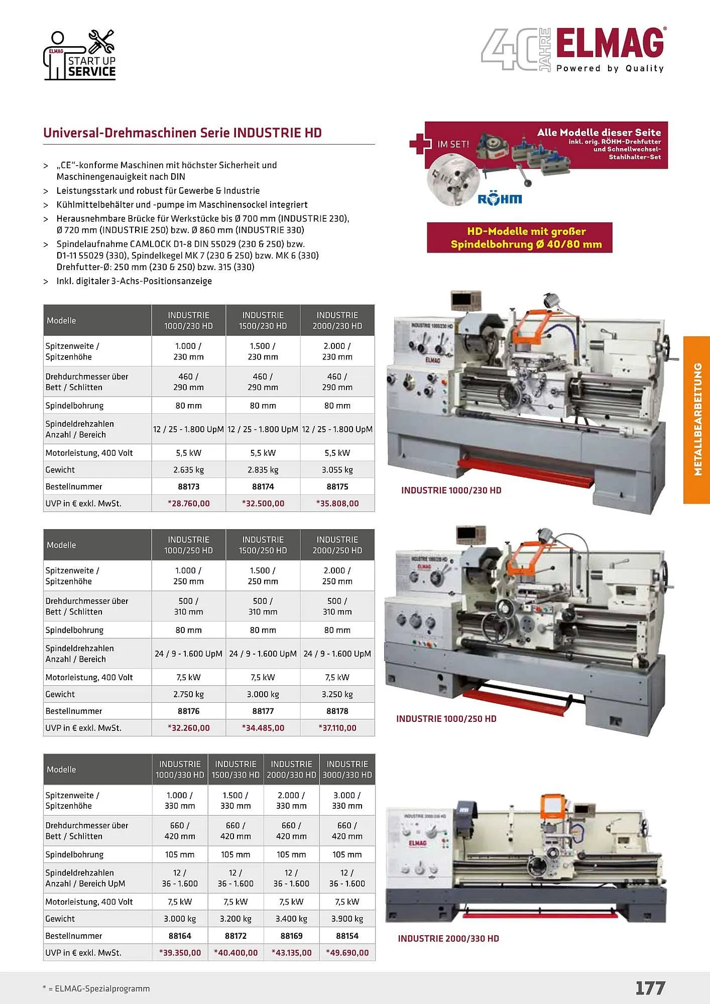 Salzburger Lagerhaus Flugblatt von 1. Mai bis 31. Dezember 2024 - Flugblätt seite 177