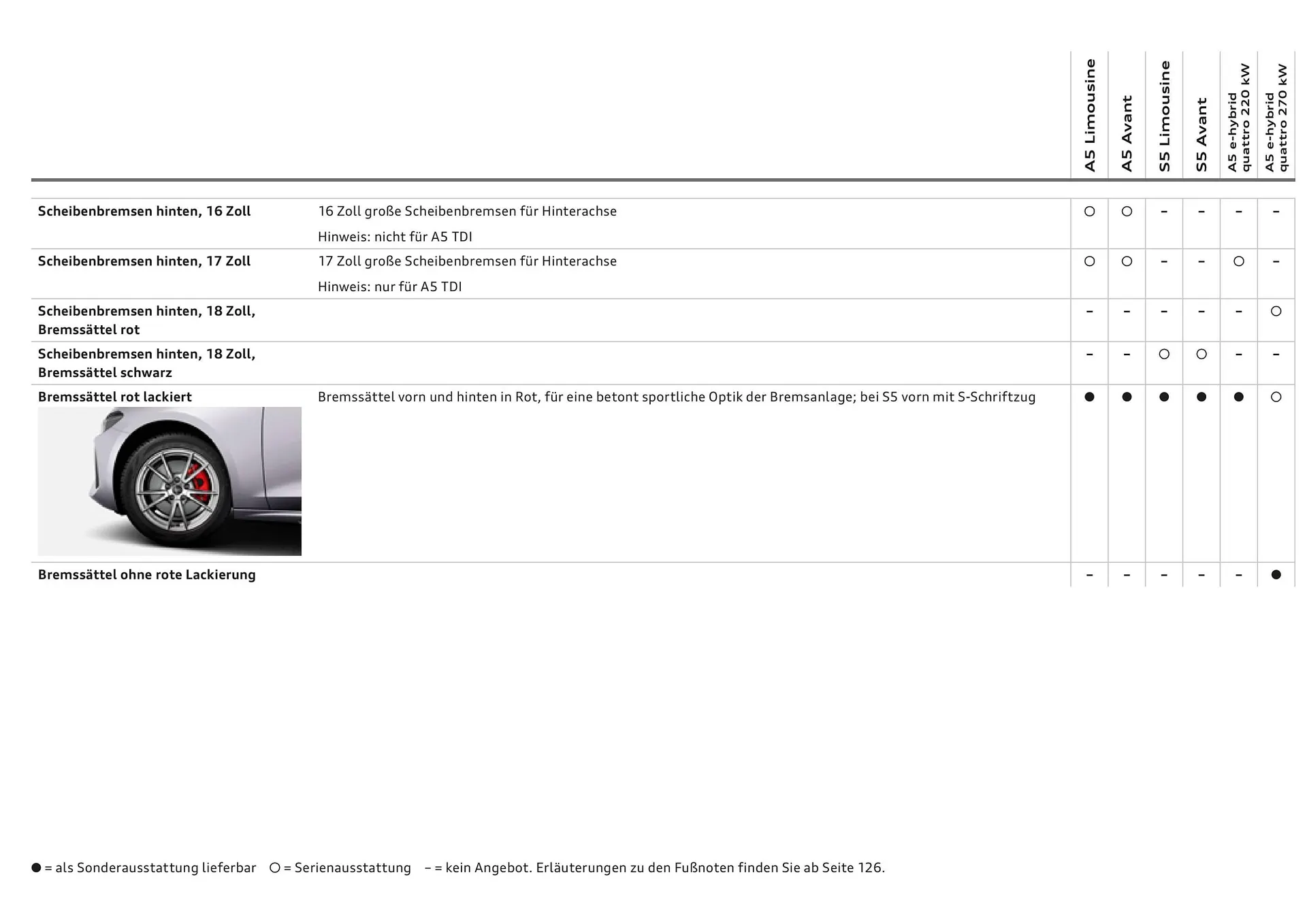 Audi Flugblatt von 20. November bis 22. Juli 2026 - Flugblätt seite  108