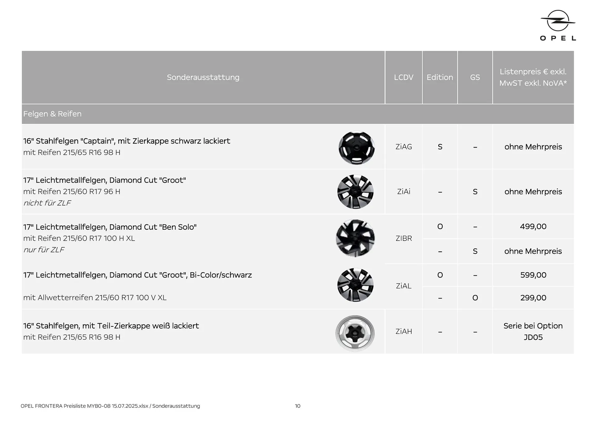Opel Flugblatt von 18. August bis 18. November 2025 - Flugblätt seite  10