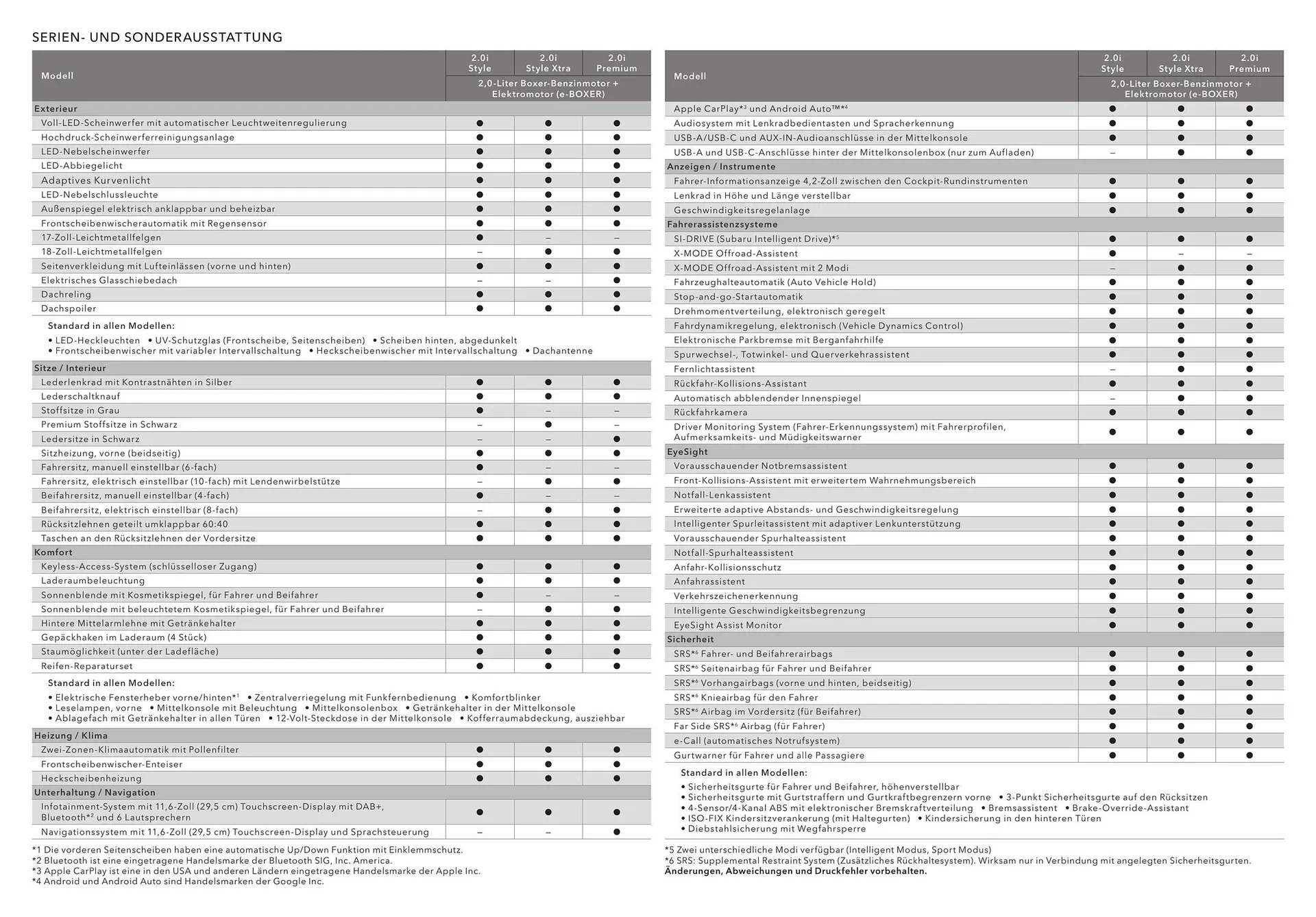 Subaru Flugblatt von 1. Juli bis 25. Februar 2026 - Flugblätt seite  3