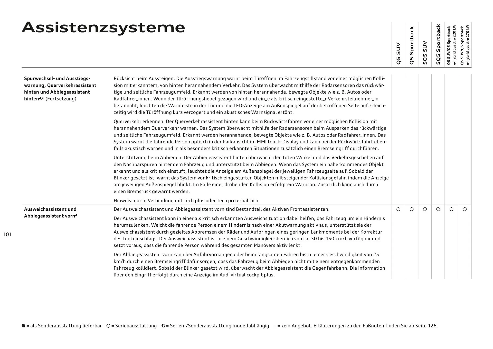 Audi Flugblatt von 20. November bis 22. Juli 2026 - Flugblätt seite 101