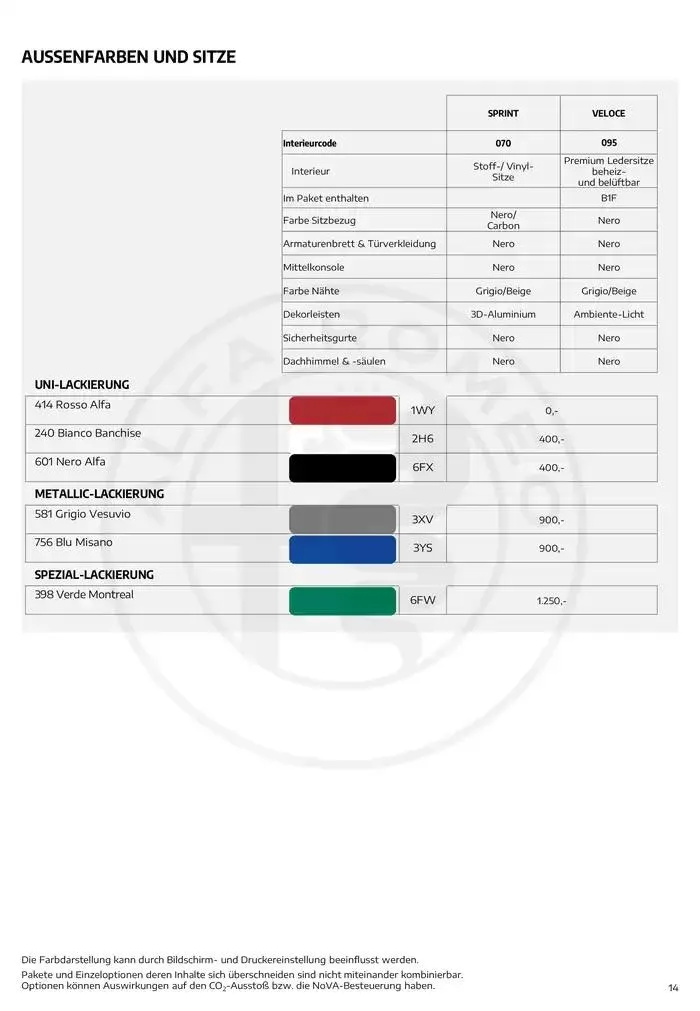 Alfa Romeo Tonale von 21. Jänner bis 21. Jänner 2026 - Flugblätt seite 14